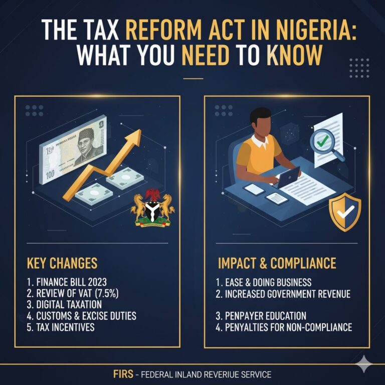 The Tax Reform Act