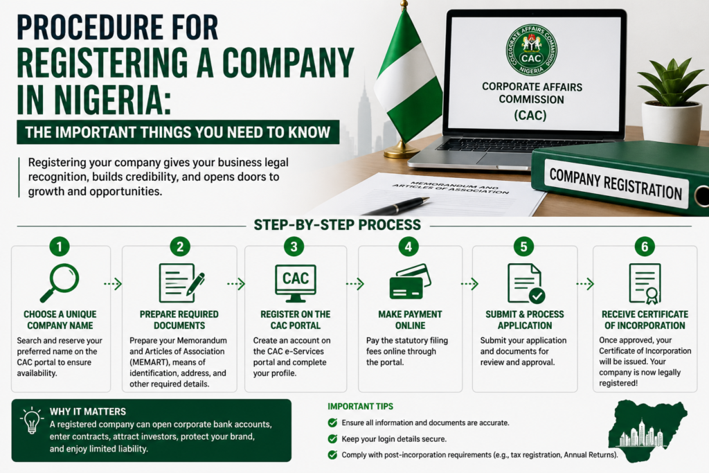 registering a company