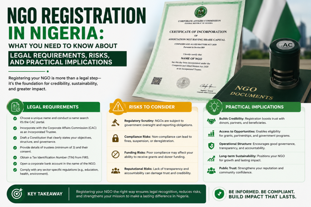NGO REGISTRATION IN NIGERIA