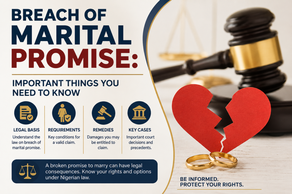 BREACH OF MARITAL PROMISE