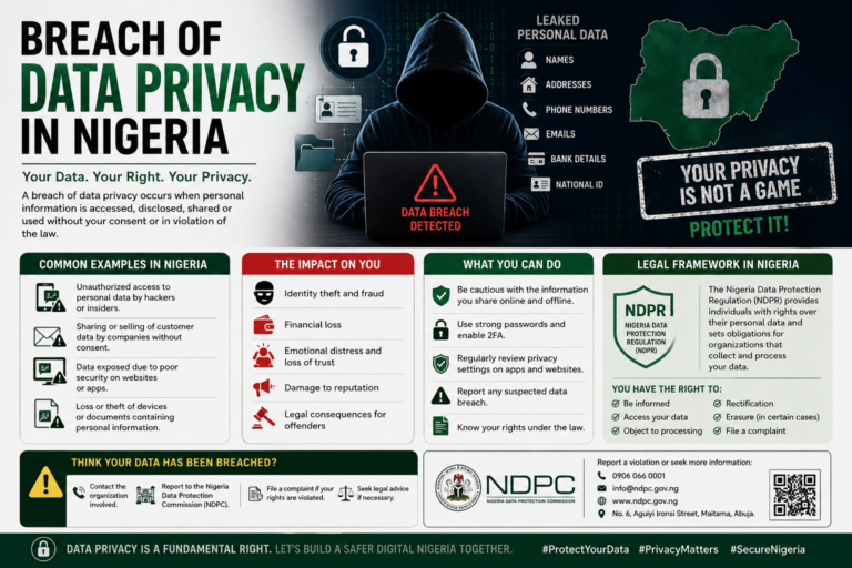 breach of data privacy